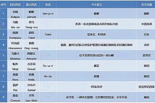 新华社评2023年国际十佳运动员：邦马蒂入围，约基奇、覃海洋在列