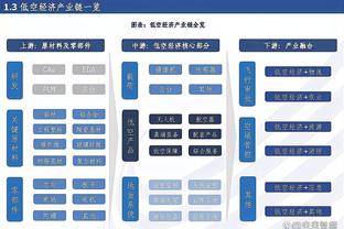 ?太阳报：林加德首秀亮相时被对手球迷嘲笑；他周薪仅1.75万镑