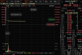 马龙：我们满意现有阵容 相信我们的首发 信任队内年轻人