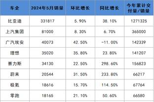 beplay官网入口