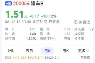 西媒：前巴萨总监普拉内斯接受吉达联合3年800万欧报价